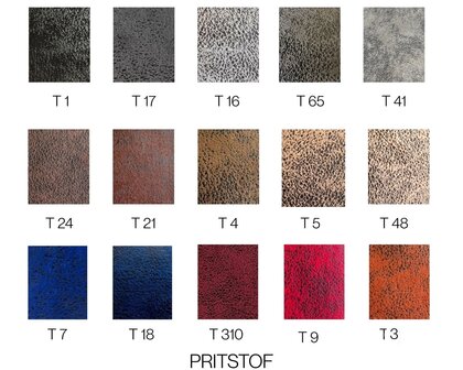 Onder de stoel covers set SCANIA NEXT GENERATION 2017  b.j. na 2013 PRIT SERIE