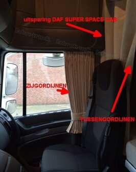 Tussengordijnen STARTER met Deense pluche rand Labro Serie