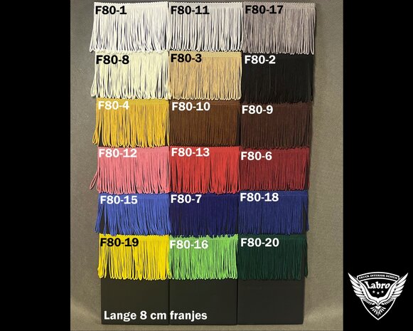 SALE : Raamband /voorraamstrook TYPE 1, Kleur: oud kobaltblauw SP7 met dubbel zandkleur FRANJES 